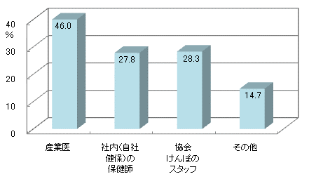 図9