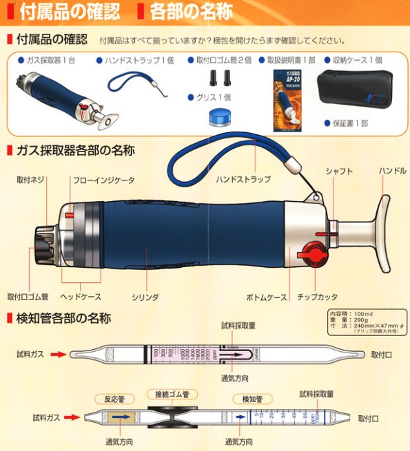 ガス採取器と検知管の各部の名称